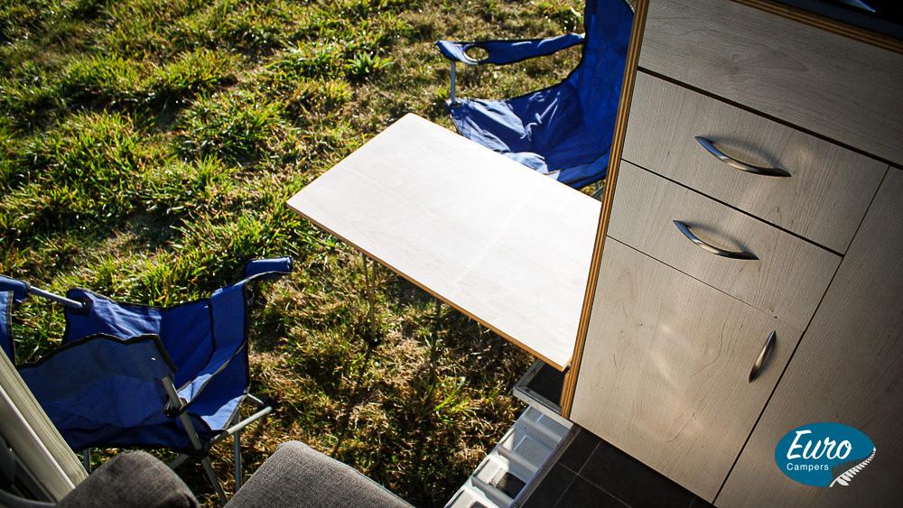 Euro Sky 3 Gallery image: 