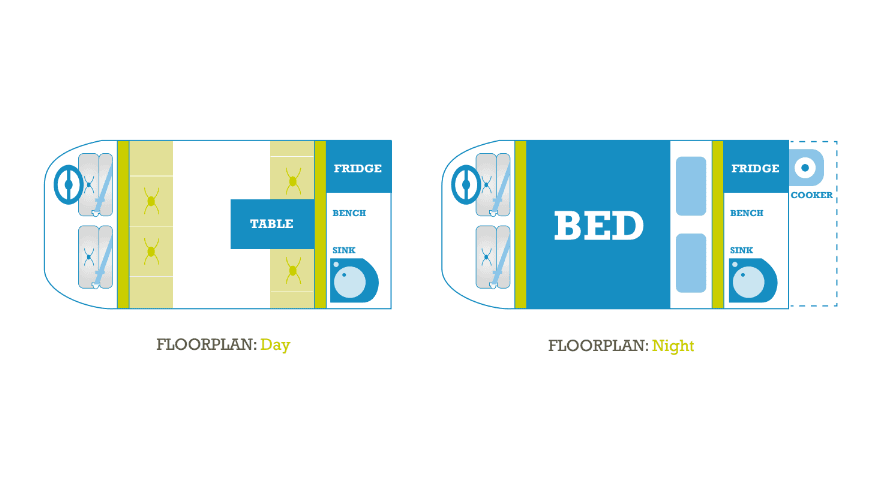 Lucky Rodeo Gallery image: 